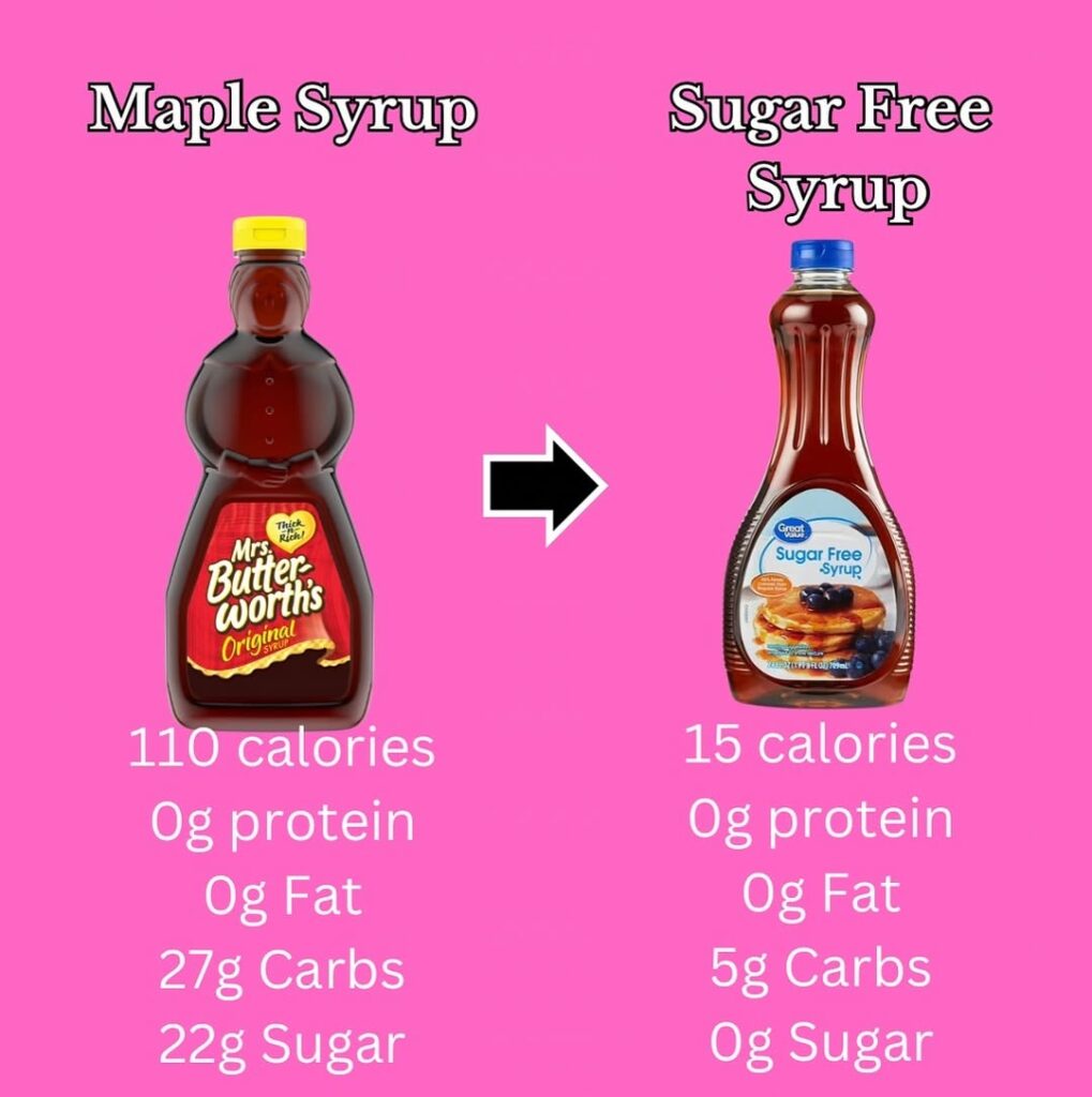 Find Healthy Swaps for Cravings 4